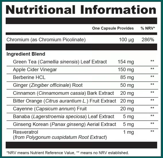 Miniature des informations nutritionnelles CoreGLP